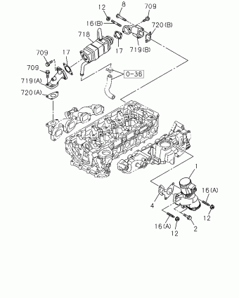 UCR/UCS RHD SUV SUV