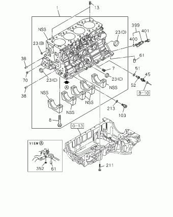UCR/UCS RHD SUV SUV