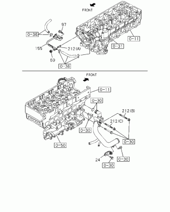 UCR/UCS RHD SUV SUV