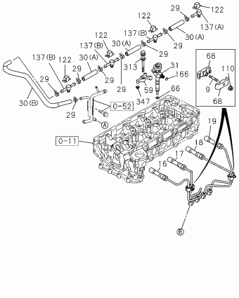 UCR/UCS RHD SUV SUV