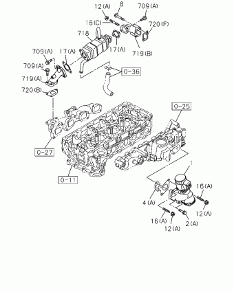 TFR/TFS RHD PICKUP TF