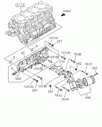 UCR/UCS RHD SUV SUV