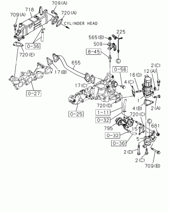 TFR/TFS RHD PICKUP TF