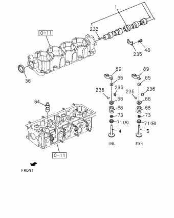 TFR/TFS-LHD PICKUP TF