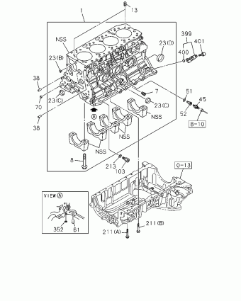UCR/UCS RHD SUV SUV