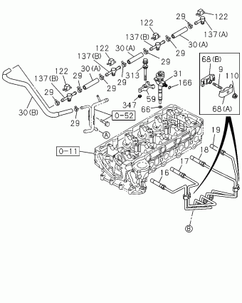 UCR/UCS RHD SUV SUV