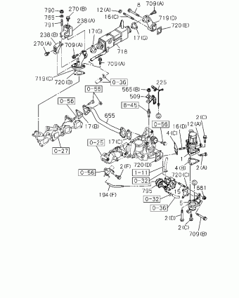 TFR/TFS RHD PICKUP TF
