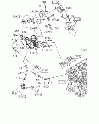 TFR/TFS MIDDLE EAST PICKUP TF