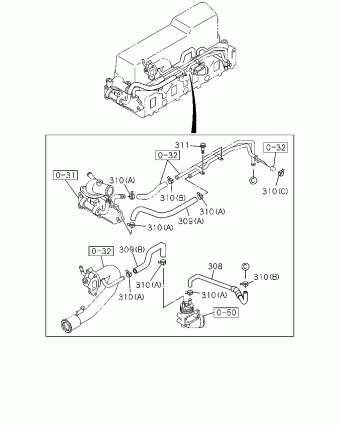 TFR/TFS MIDDLE EAST PICKUP TF