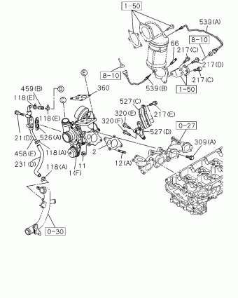 TFR/TFS RHD PICKUP TF