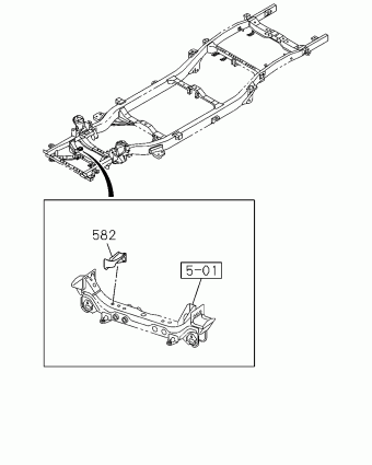 UCR/UCS LHD SUV SUV