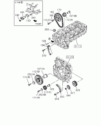 UCR/UCS LHD SUV SUV