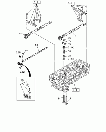 UCR/UCS LHD SUV SUV