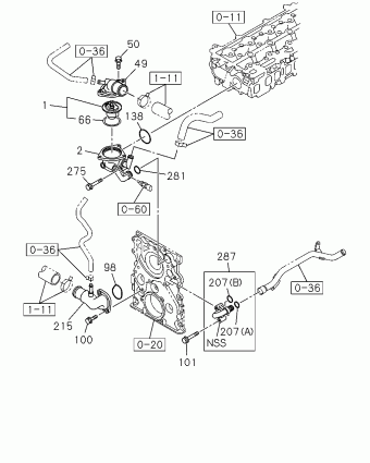 TFR/TFS LHD PICKUP TF