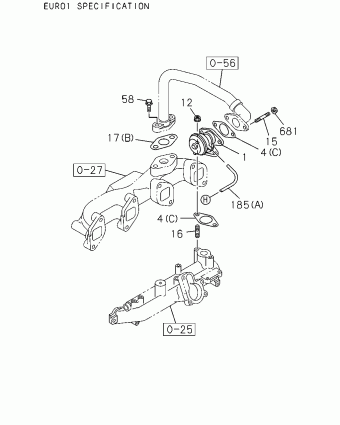 TFR/TFS MIDDLE EAST PICKUP TF