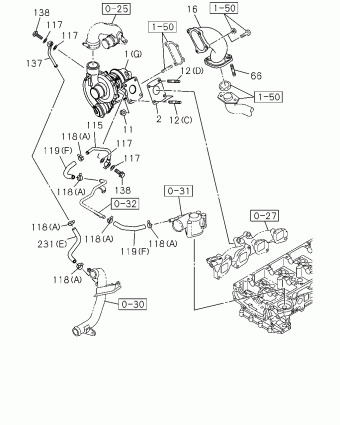 TFR/TFS LHD PICKUP TF