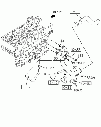 UCR/UCS LHD SUV SUV