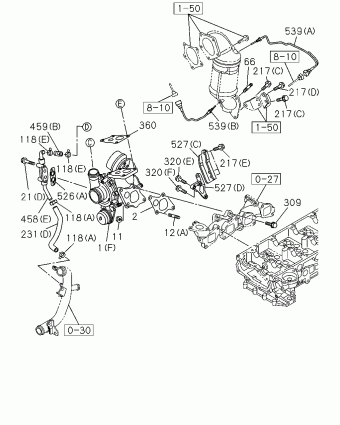 TFR/TFS LHD PICKUP TF
