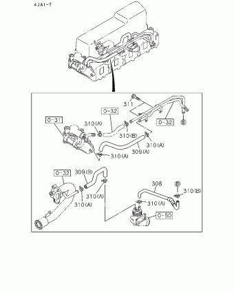 TFR/TFS-RHD PICKUP TF