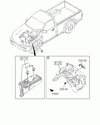 TFR/S GM MIDDLE EAST PICKUP TF
