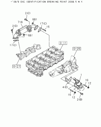 TFR/TFS MIDDLE EAST PICKUP TF