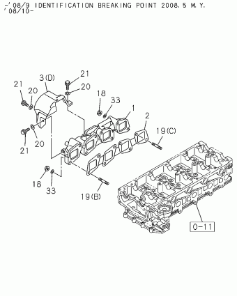 TFR/TFS MIDDLE EAST PICKUP TF
