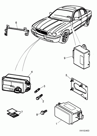 XJ Range (From (V) G00442 to (V) H32732) 4.2 Litre USA