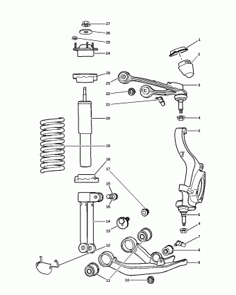 CHEROKEE CHEROKEE (VENEZUELA CKD) CKD