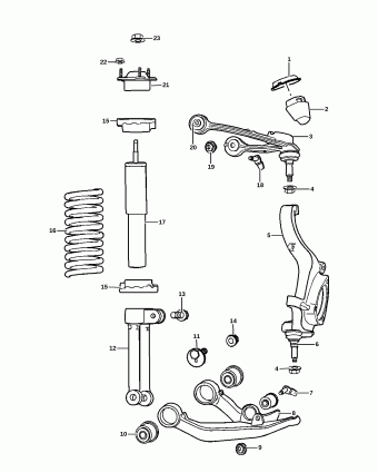 CHEROKEE CHEROKEE (VENEZUELA CKD) CKD