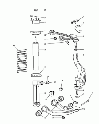CHEROKEE CHEROKEE (VENEZUELA CKD) CKD