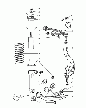 CHEROKEE CHEROKEE (VENEZUELA CKD) CKD