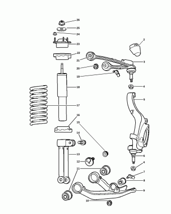 CHEROKEE CHEROKEE (VENEZUELA CKD) CKD