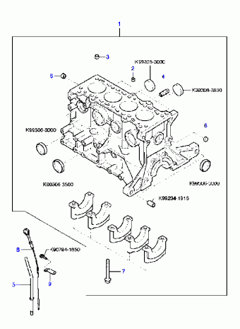 Avella 01.12.1998 1999