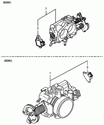 Sportage 22.08.1997 1998