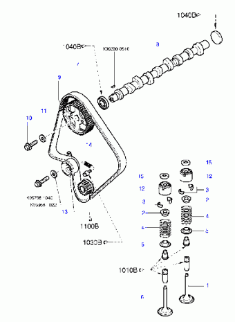 Sportage 01.11.1994 1995