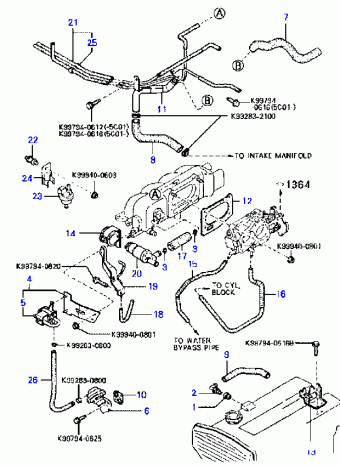 Sportage 01.11.1994 1994