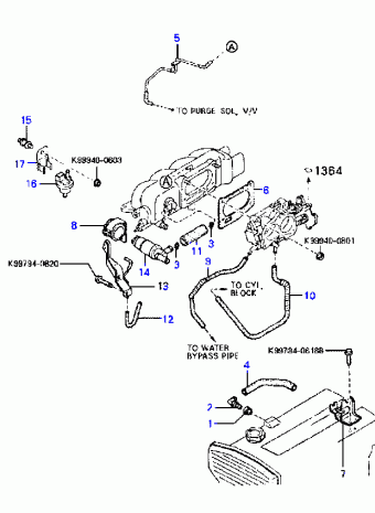Sportage 01.11.1994 1994