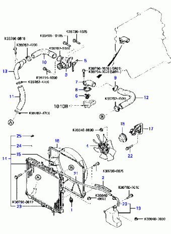 Sportage 01.11.1994 1995