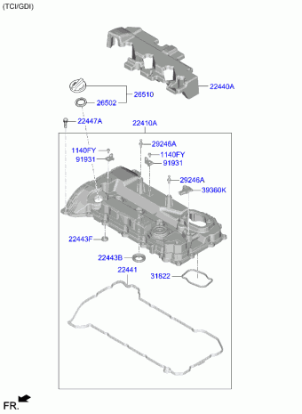 SORENTO 24 (2024-) 25.01.2024 2024