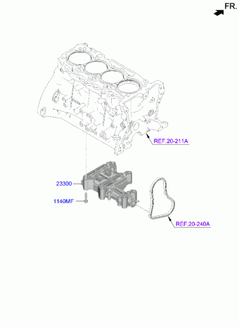SORENTO 24 (2024-) 25.01.2024 2024