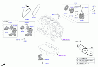 SORENTO 24 (2024-) 25.01.2024 2024