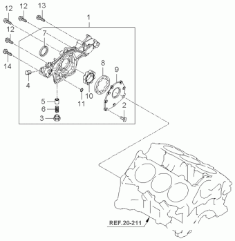 Sportage 07.04.2006 2006