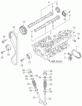 Sportage 05.07.2006 2007