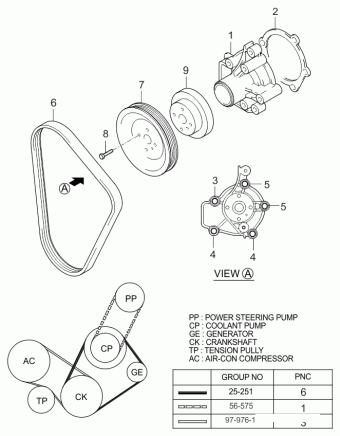 Sportage 05.07.2006 2007