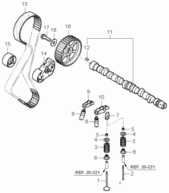 Sportage 02.12.2004 2005
