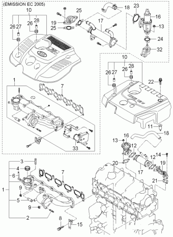 Sportage 02.12.2004 2005