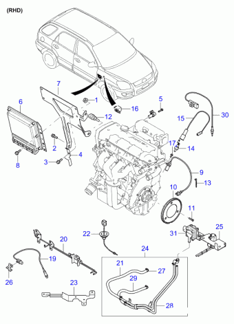 Sportage 02.12.2004 2005