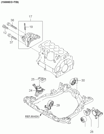Cerato 28.02.2005 2005