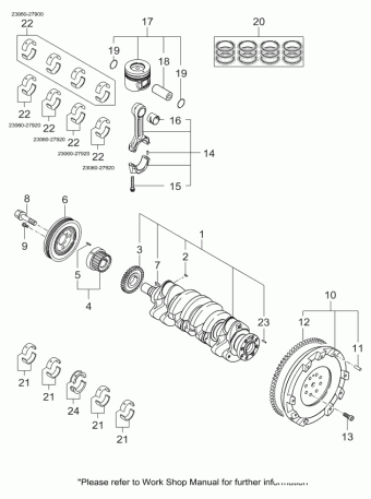 Cerato 17.06.2005 2006