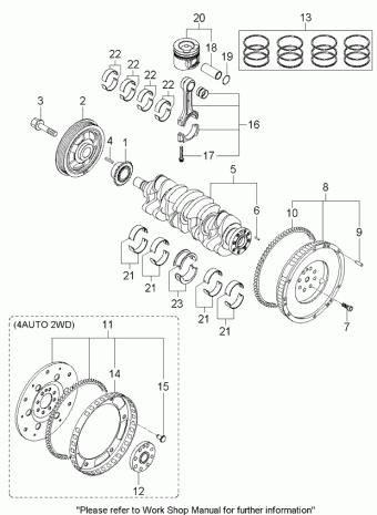 Cerato 28.02.2005 2005